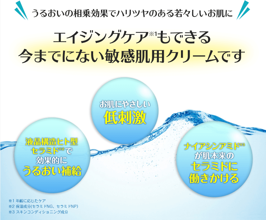 うるおいの相乗効果でハリツヤのある若々しいお肌にエイジングケア※1もできる今までにない敏感肌用クリームです