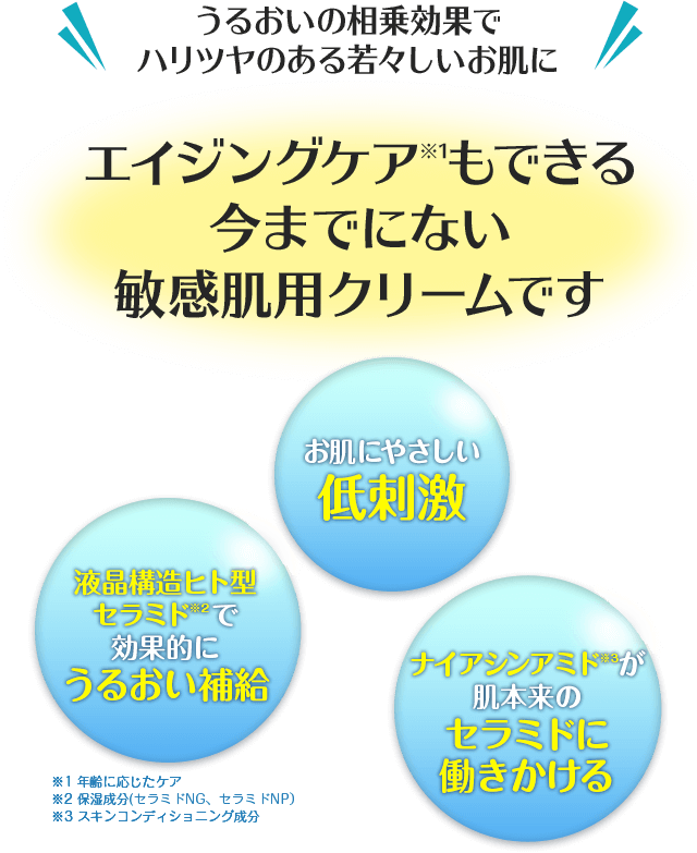 うるおいの相乗効果でハリツヤのある若々しいお肌にエイジングケア※1もできる今までにない敏感肌用クリームです